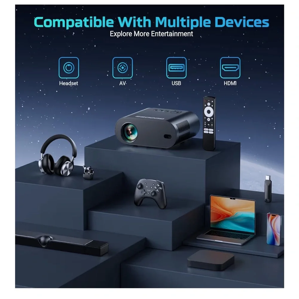 GooDee Projector with Remote